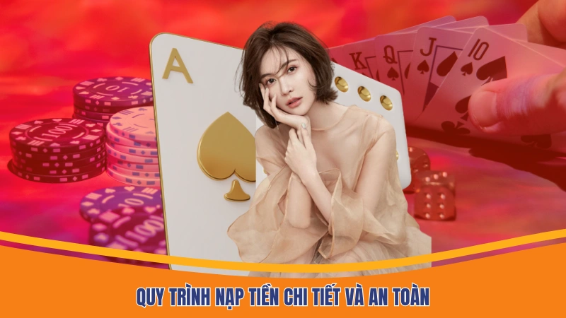 Quy trình nạp tiền chi tiết và an toàn Quy trình nạp tiền chi tiết và an toàn